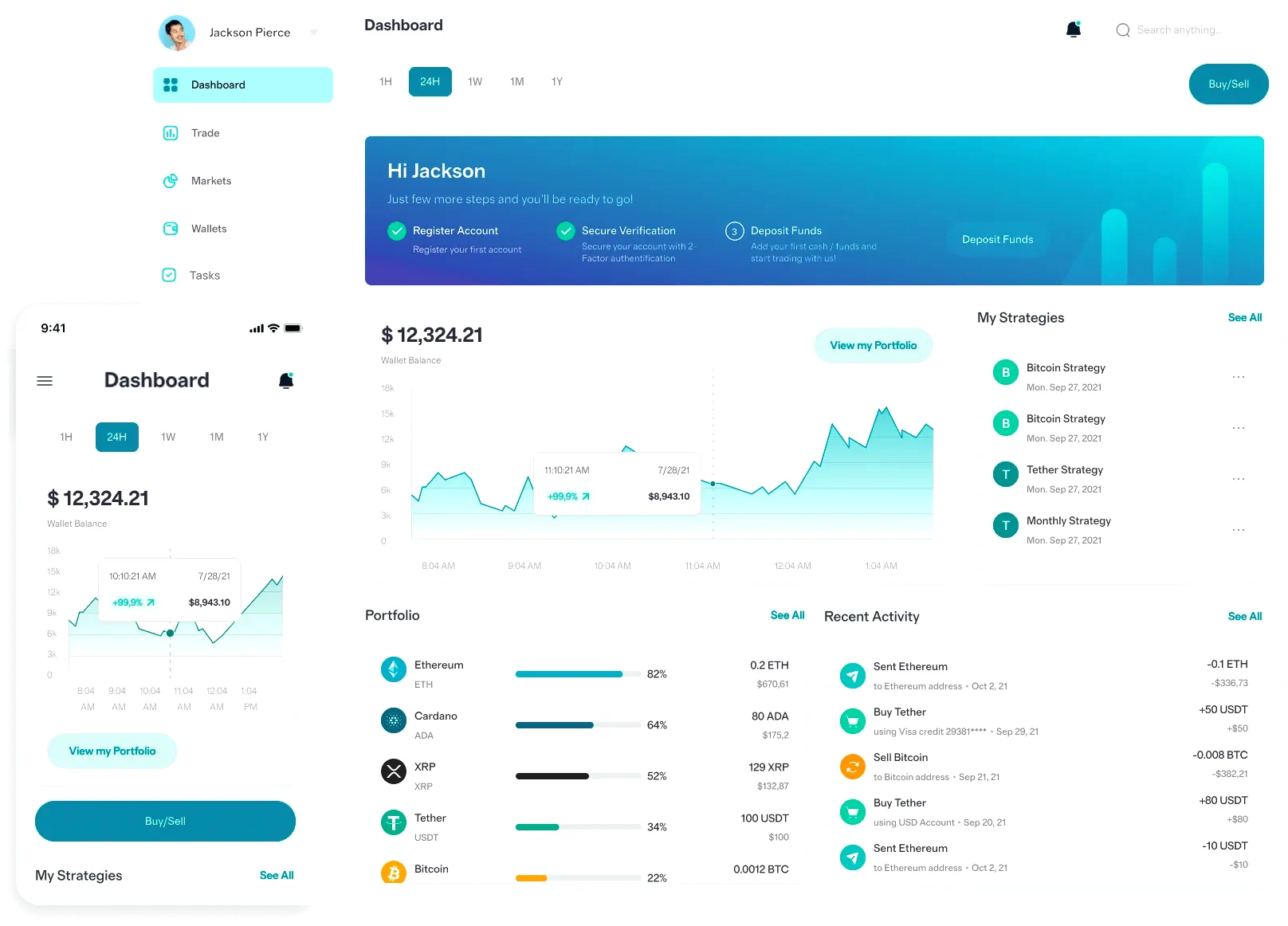 Qarfina plateforme financière